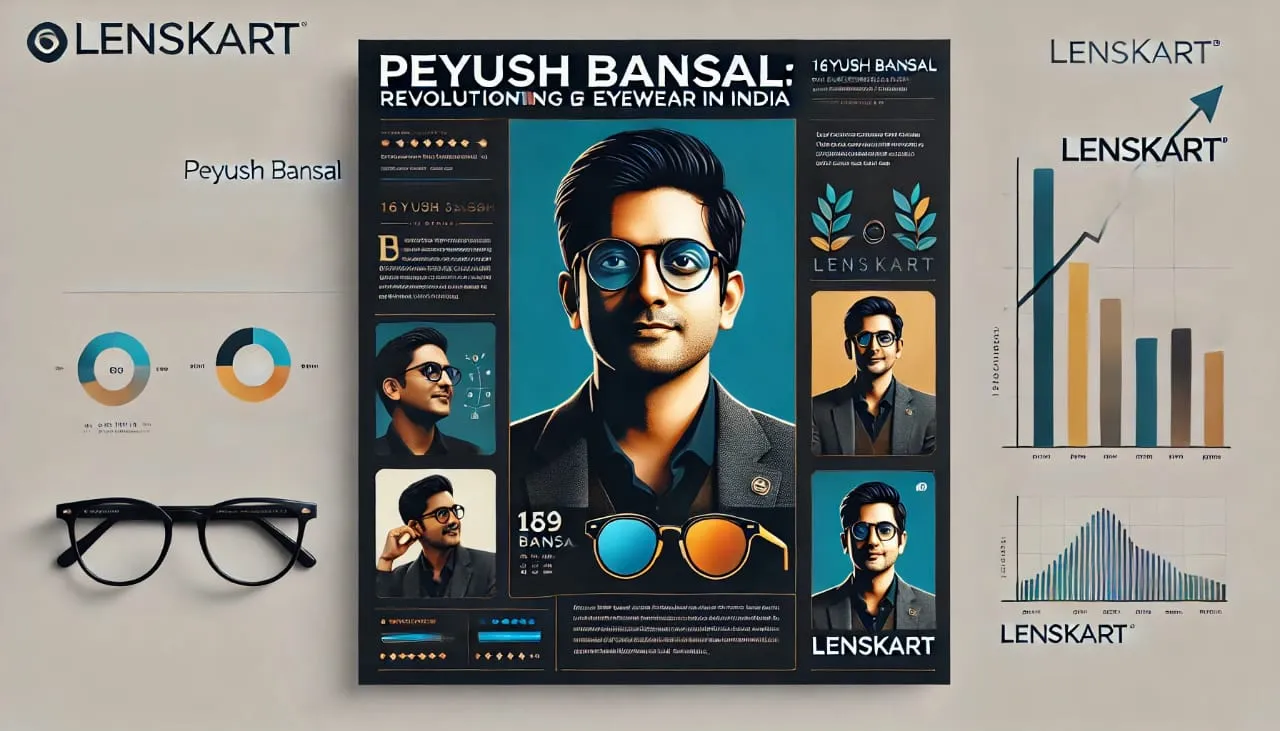 The Rise of Lenskart: Peyush Bansal’s Journey to Eyewear Giant